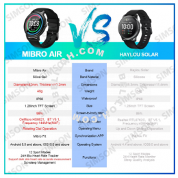 【OFFICIAL】Xiaomi Mibro Air Smart Watch Global Version Heart Rate Sleep Monitor Message Reminder English Languages IP68 Waterproof Sport Watch Rotating